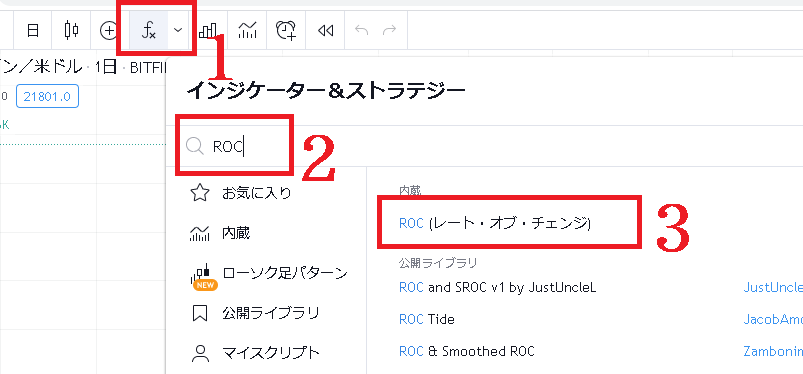 ROCの表示方法