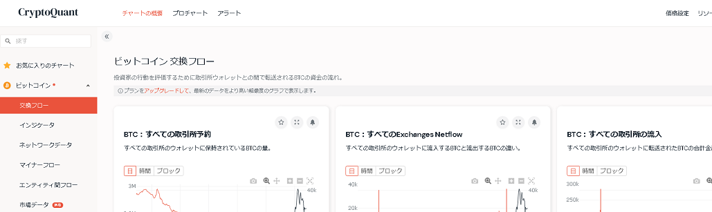 CryptoQuant（クリプトククワント）とは