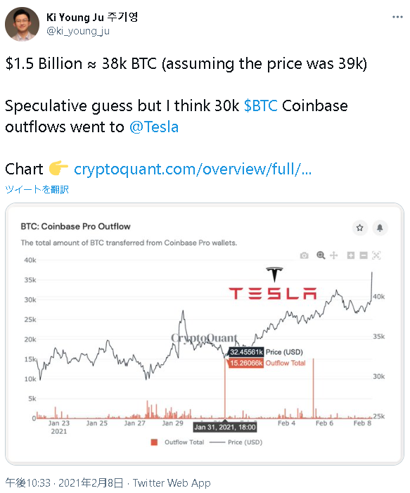 coinbasepro-outflow-tweet