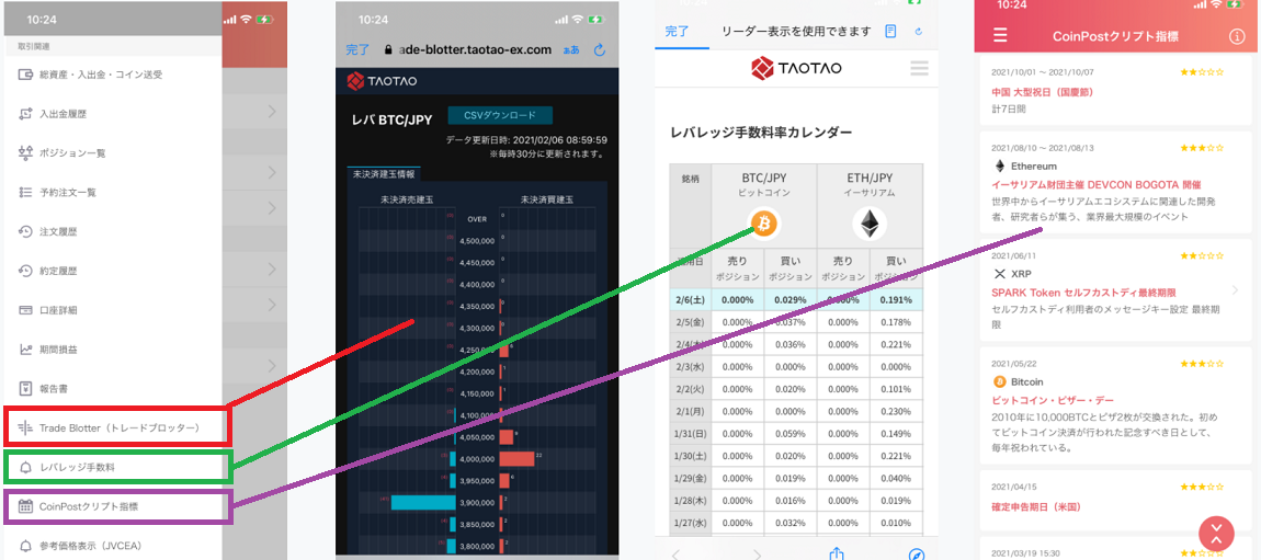 taotaoピックアップ機能