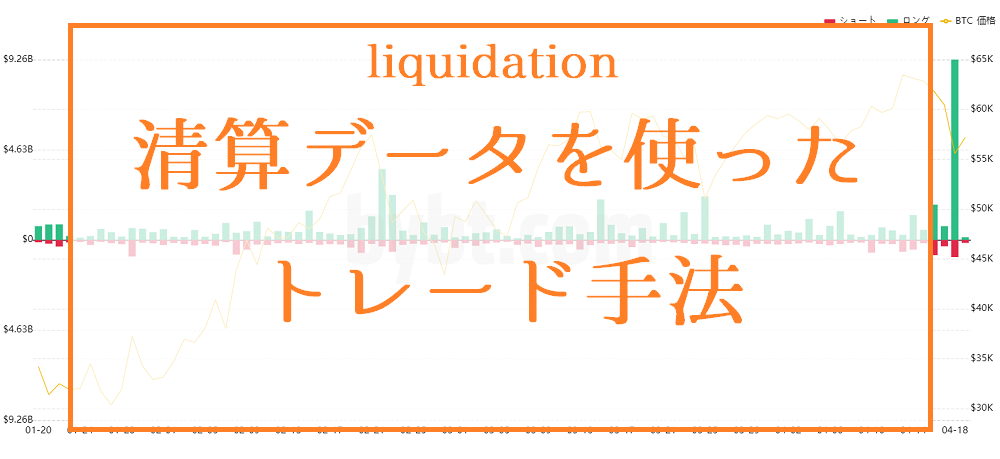 清算注文データ（liquidation）を使ったビットコインFXトレード手法