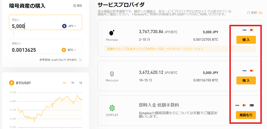 Bybitでクレジットカード決済