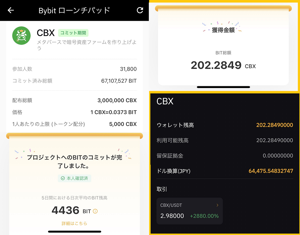 Bybitローンチパッドでいくら儲かる？