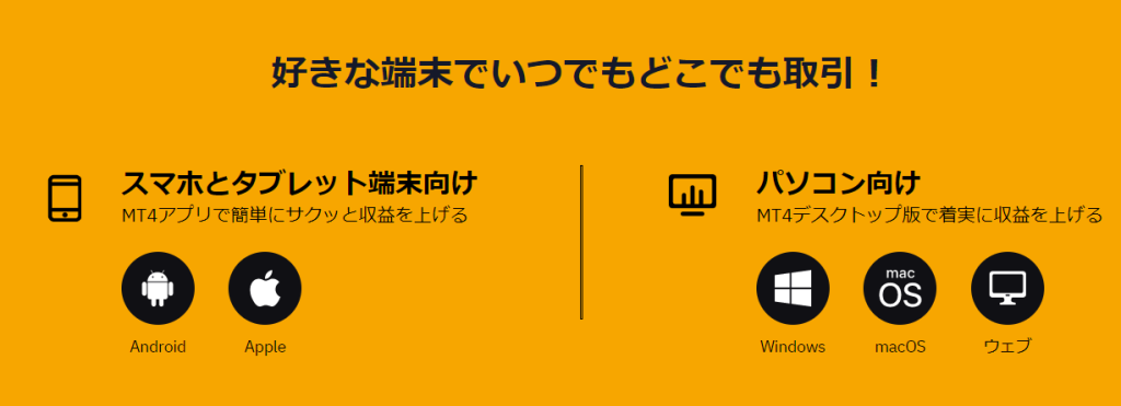 Bybit MT4を使用する方法