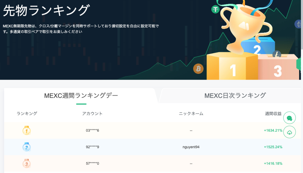 リーダーボードの使い方