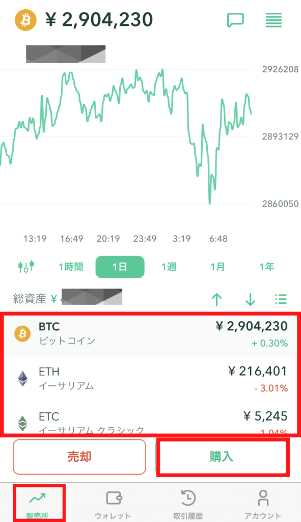 コインチェックアプリから購入