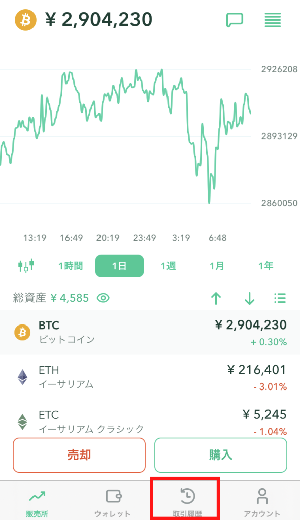 コインチェック送金履歴