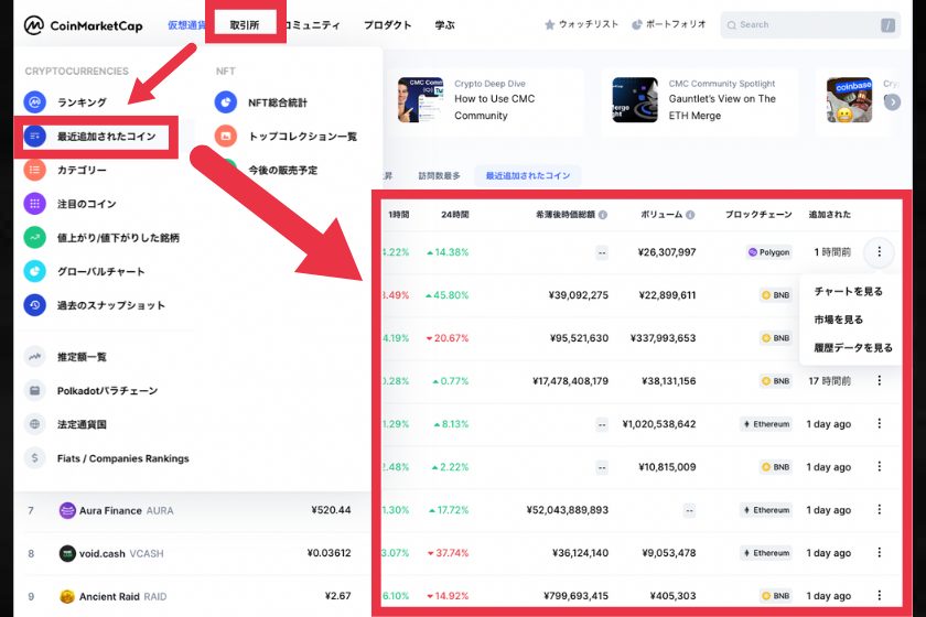 CoinMarketCap　新しい通貨