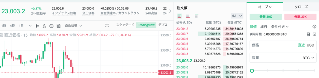 USDT-Mの使い方