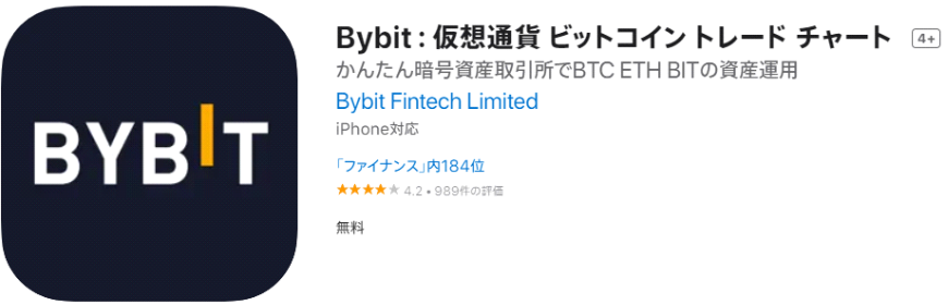 Bybitでの取引