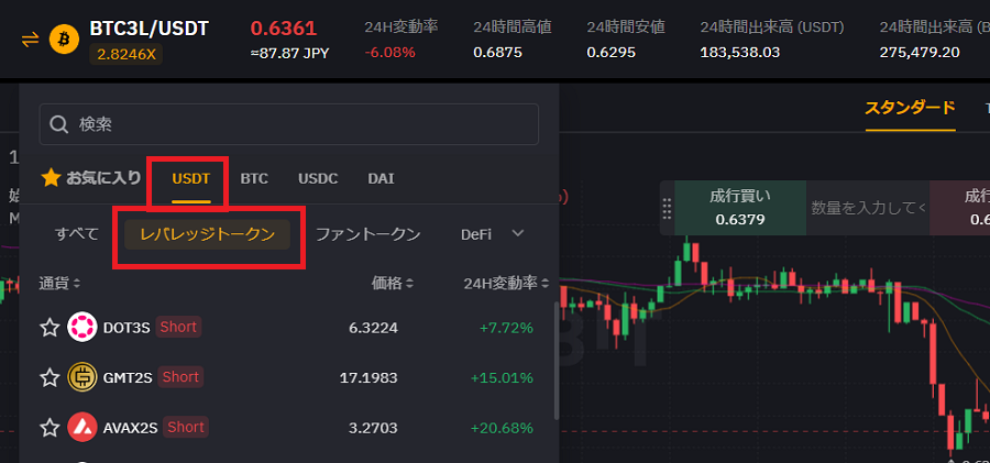 bybit-levaregetoken-銘柄選択で「USDT」のタブ