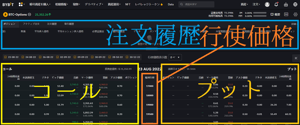Bybitオプション取引画面の見方