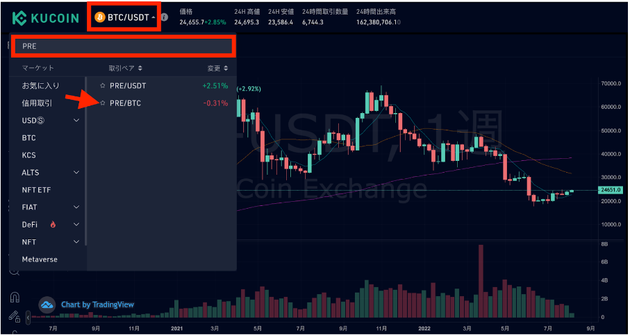 「PRE/BTC」を選択