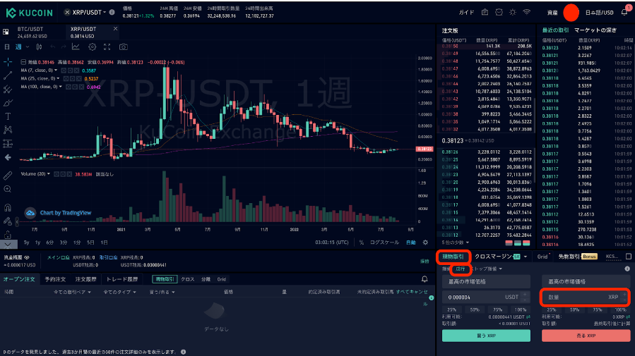 自動的に「XRP/USDT」の取引画面に移ります