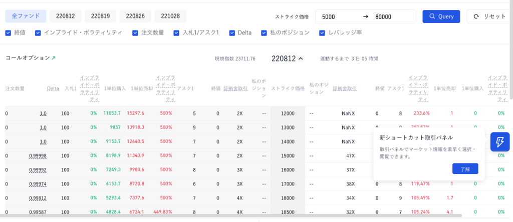 オプション取引の使い方