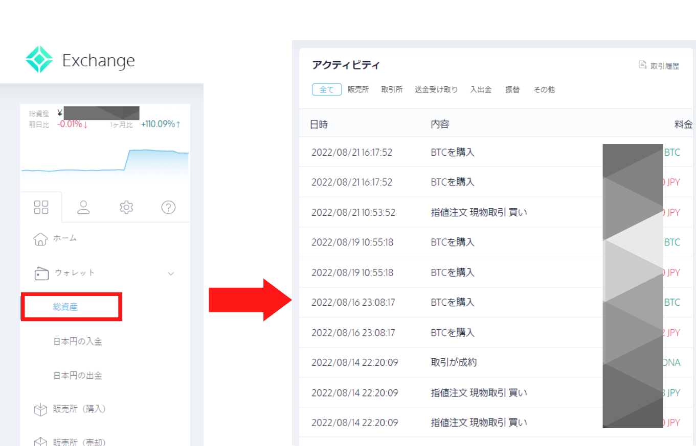 コインチェックの取引所で購入（ブラウザ）