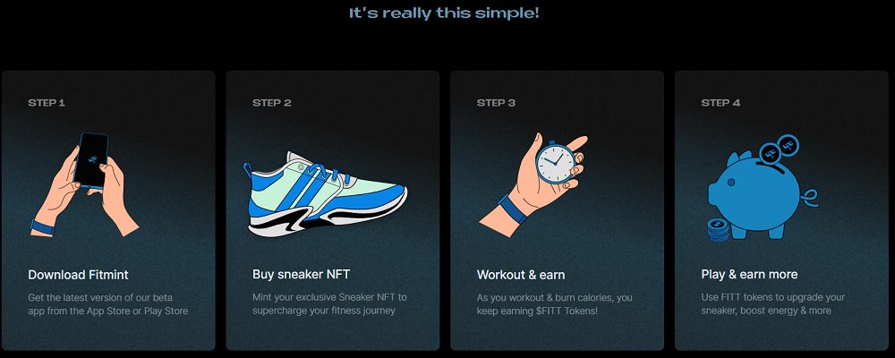 movetoearn/Fitmint（有料）