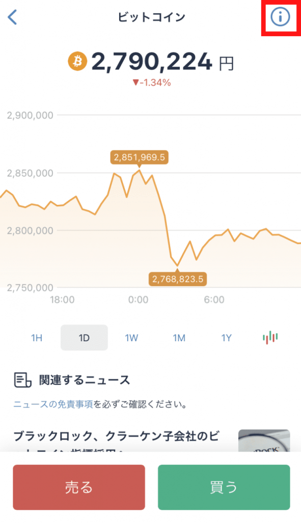 販売所で仮想通貨を購入する方法