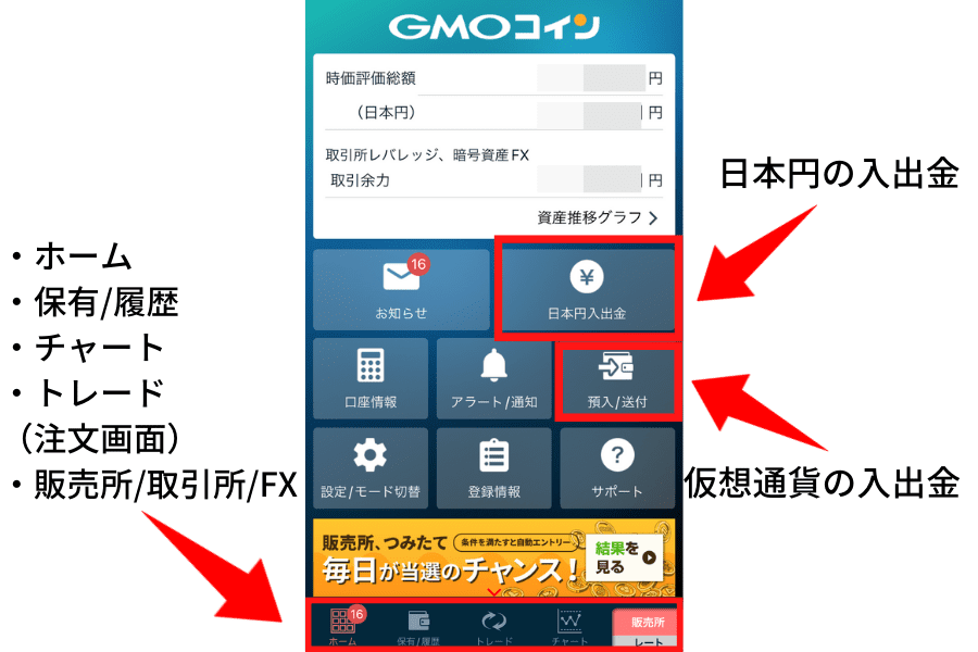 GMOコインのアプリ「暗号資産ウォレット」の使い方