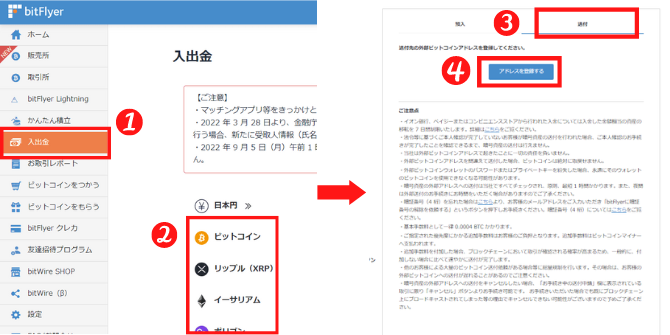 仮想通貨を送金する方法