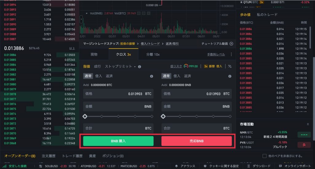 Binance(バイナンス)マージントレード12