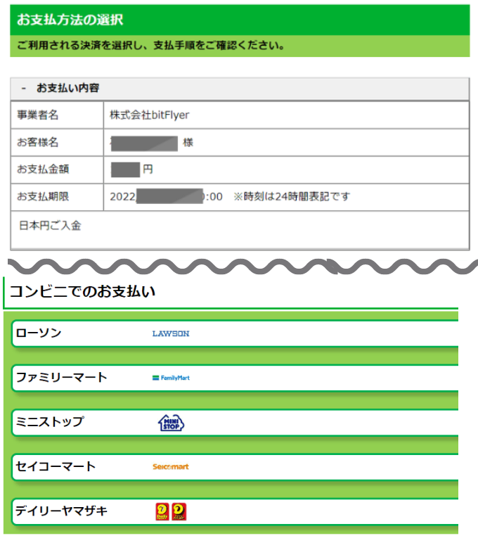 コンビニから入金（クイック入金）する手順