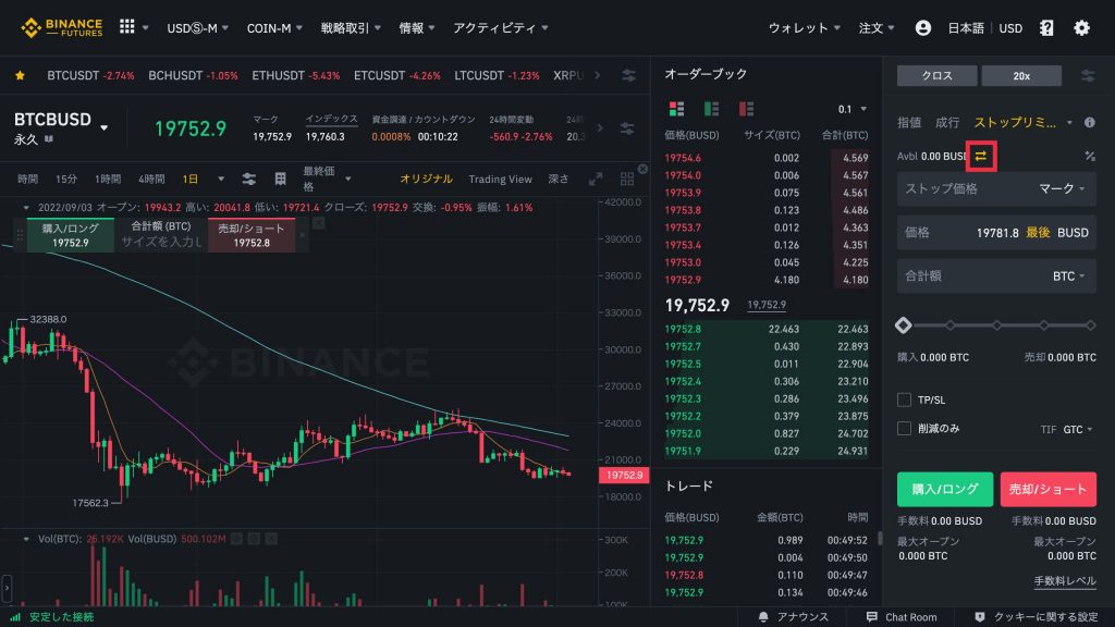 Binance(バイナンス)先物取引の操作方法3