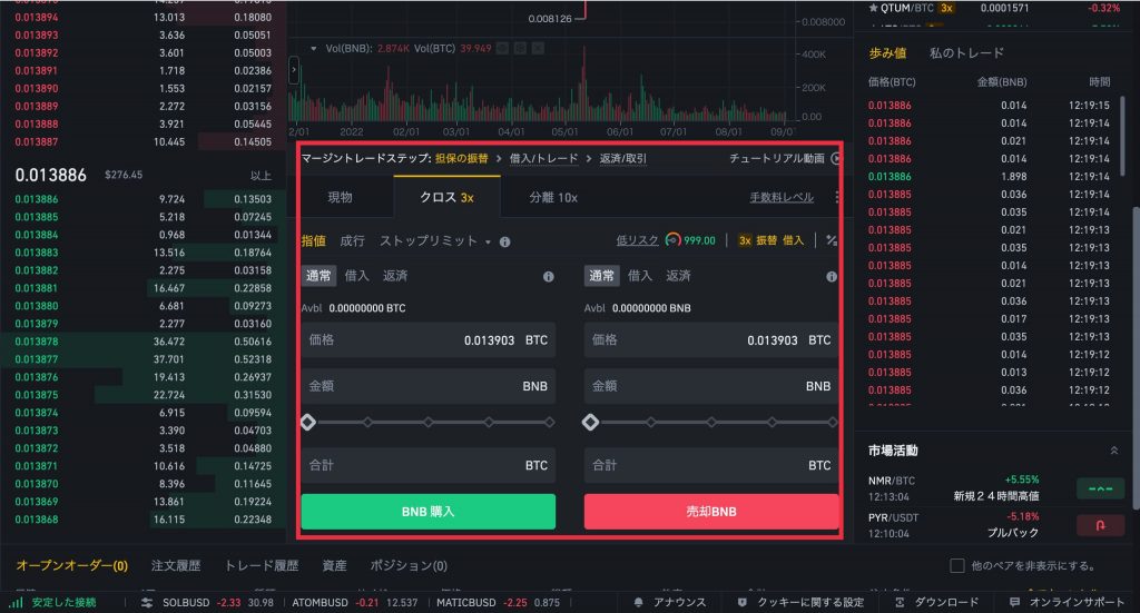 Binance(バイナンス)マージントレード9