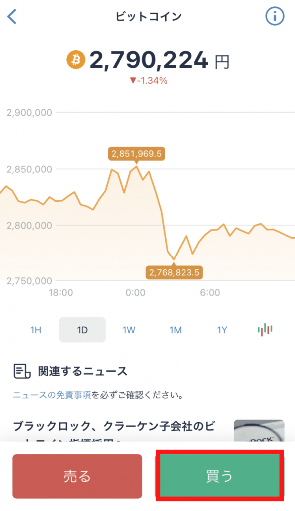 販売所で仮想通貨を購入する方法