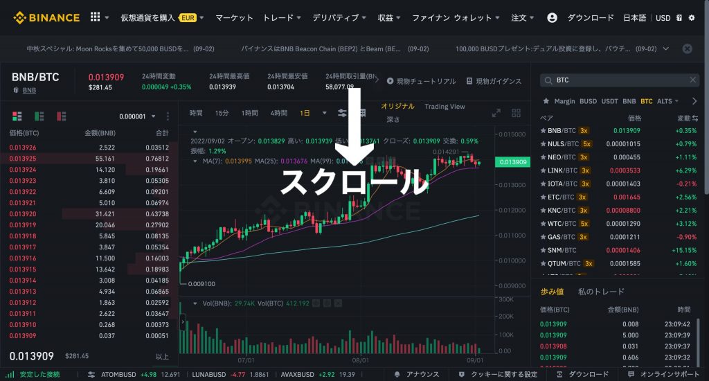 Binance(バイナンス)取引方法3