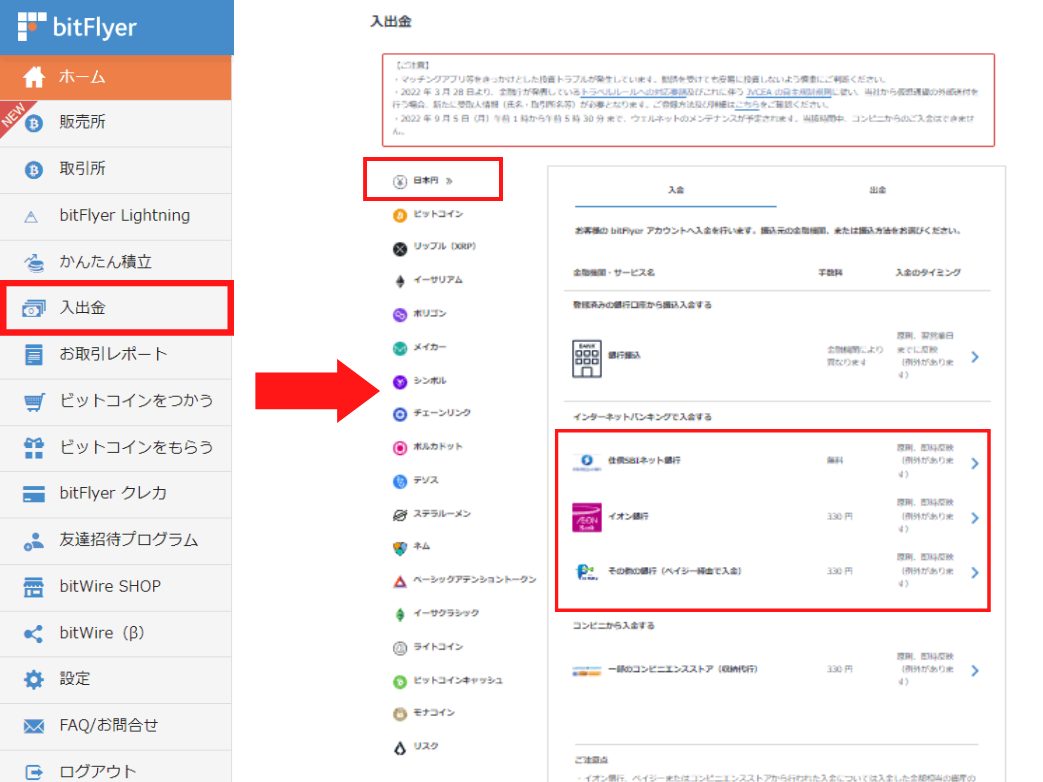 インターネットバンキング（クイック入金）の手順