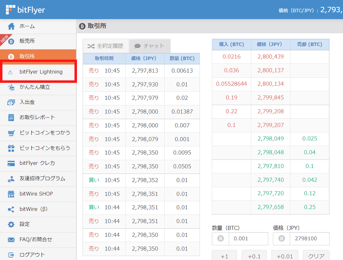 bitFlyer（ビットフライヤー）bitFlyer Lightningの使い方