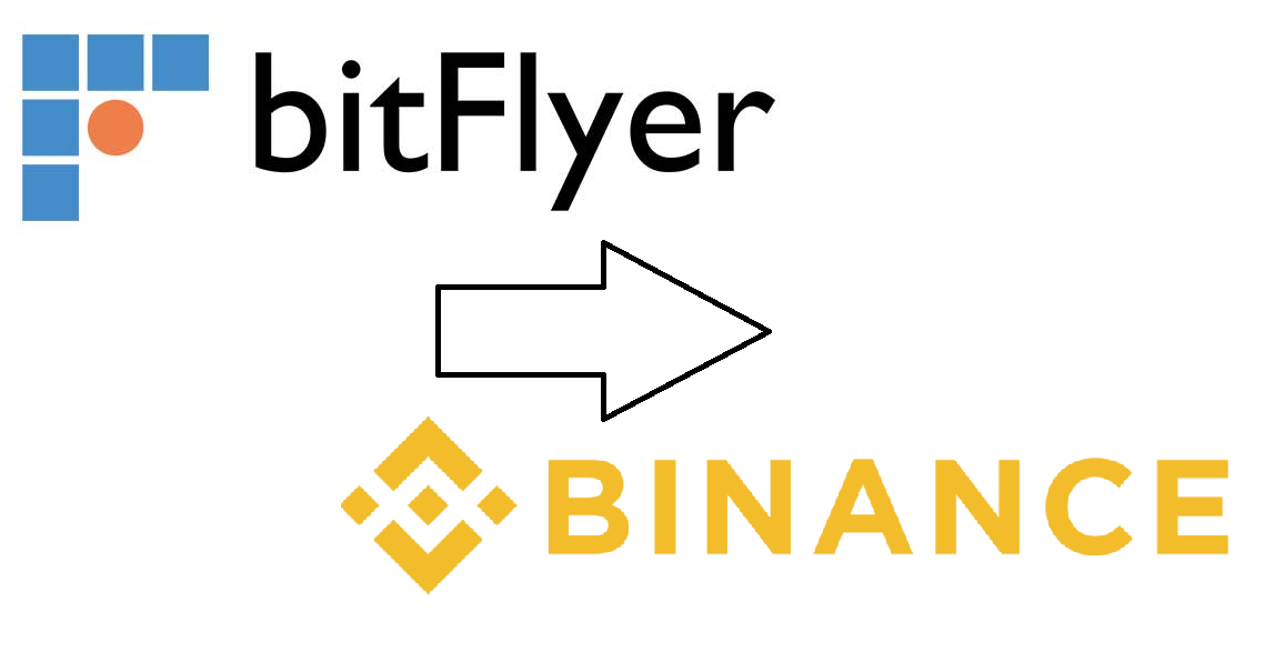 bitflyer-binance-withdraw