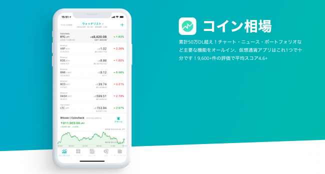 コイン相場とはポートフォリオ管理アプリ