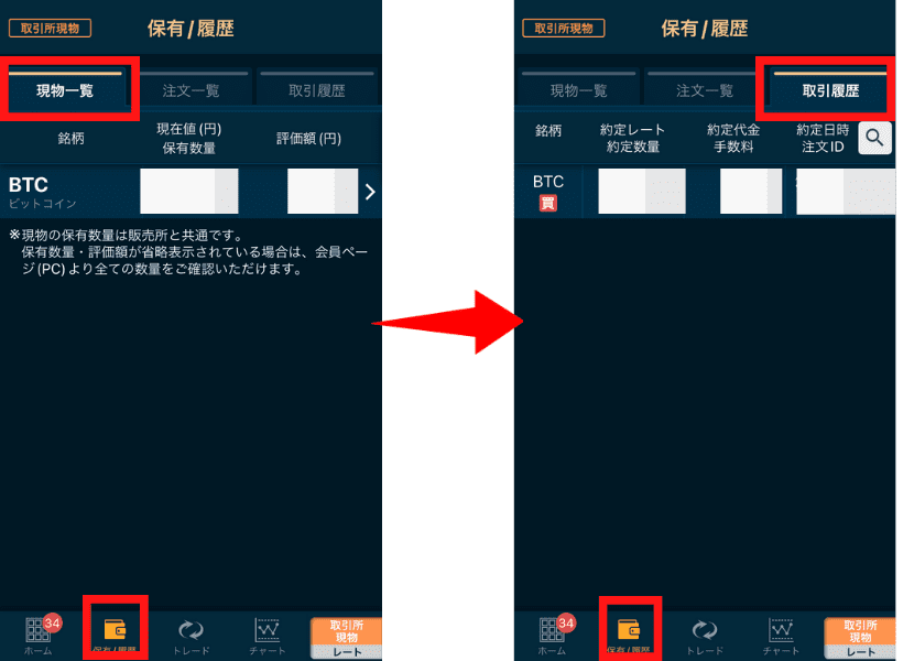 仮想通貨の現物取引の手順（買い方・売り方）