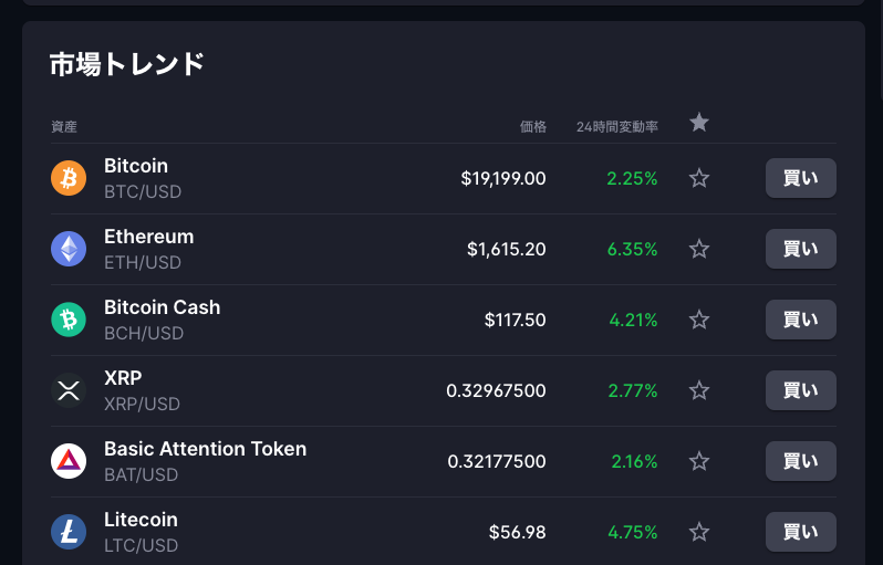 取引所の使い方