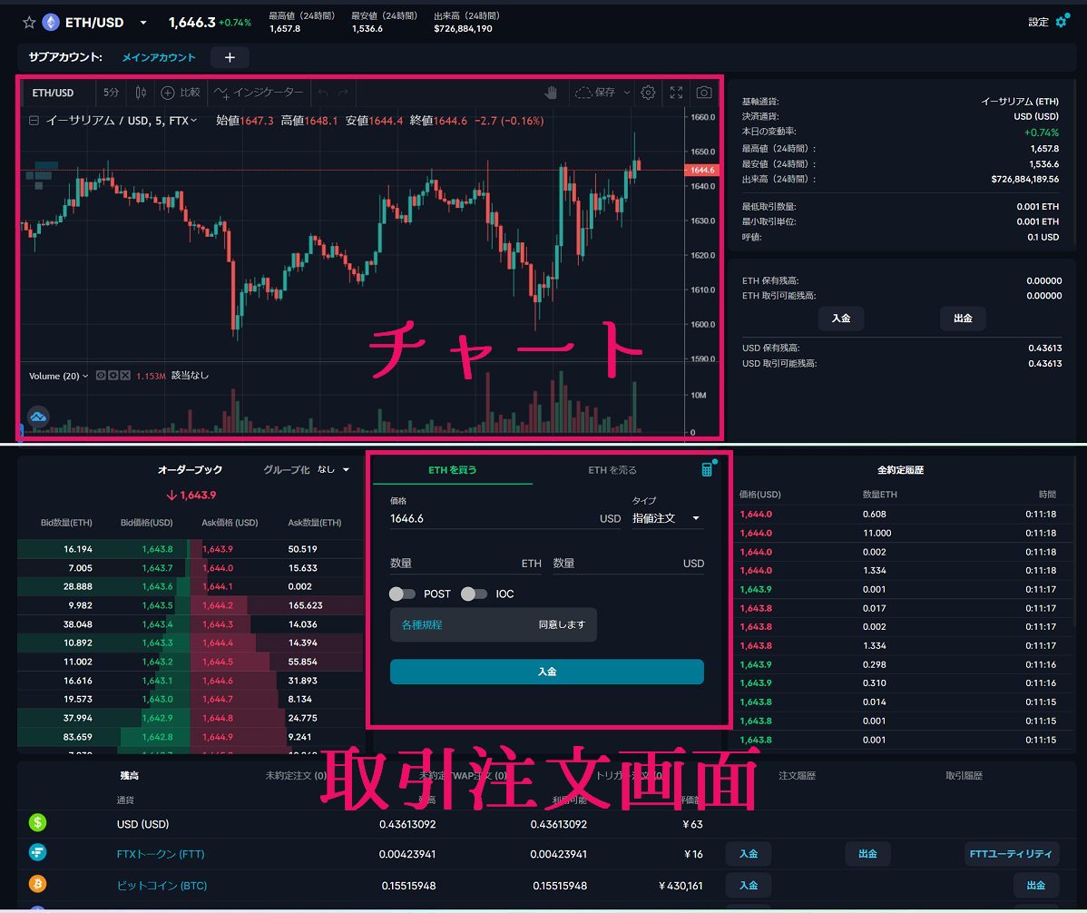 ftx-現物取引画面