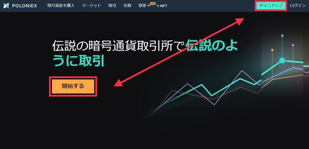 Poloniex公式サイトにアクセス