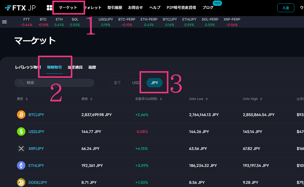 FTX JapanでBTCやSOLをJPYに換金する方法